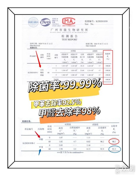 空气净化器的工作原理是什么？什么品牌好？_新浪众测