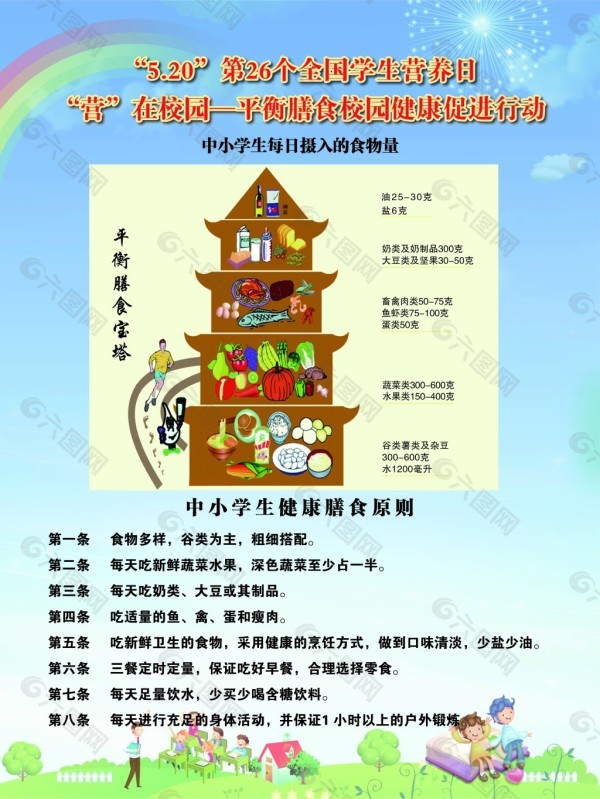 平衡膳食宝塔 中小学生健康膳食原则