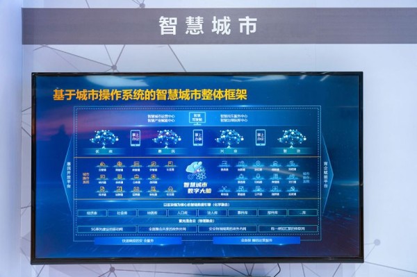 智慧社区管理平台：提升社区管理效率的利器