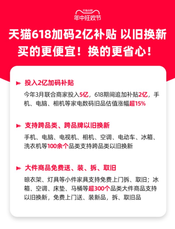 旧家电家具将有“电子身份证”了！天猫联合多部门打造以旧换新数字化循环体系
