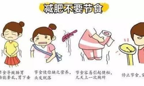 怎么才能正确认识节食减肥