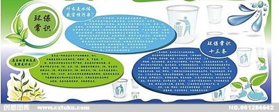 环保家庭小知识