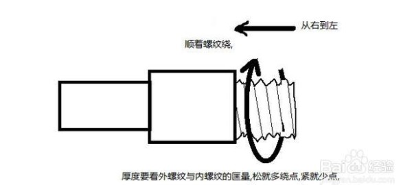 浴室柜的安装工艺流程及注意事项 第8张