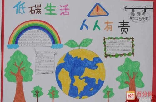 手抄报 手抄报图片 低碳环保伴我行手抄报图片 低碳环保 生活目的