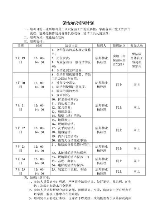 清洁公司如何培训员工以提升服务质量与效率 