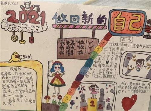 认识自我快乐成长为主题的心理手抄报展览孩子们在制作手抄报的
