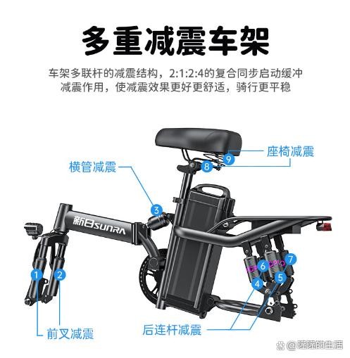 2024年折叠电动车哪个品牌好？5大品牌推荐，看这篇就够了！-有驾