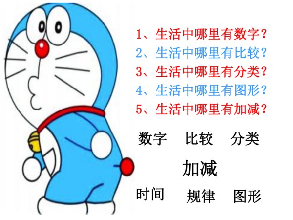 《生活中的数字 》(幼儿园课件).ppt_第2页