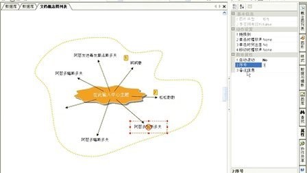 思维导图
