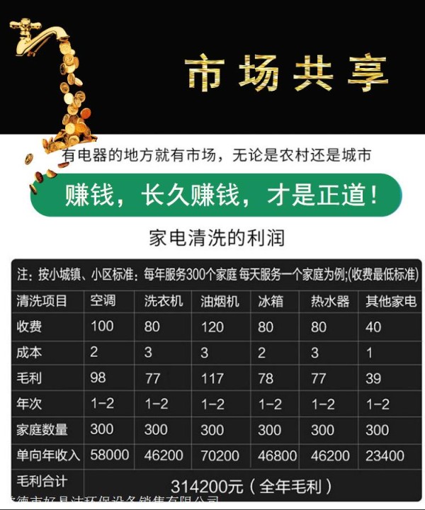 定远家电清洗机 家政热水器深度清洗服务设备 油烟机清洗设备
