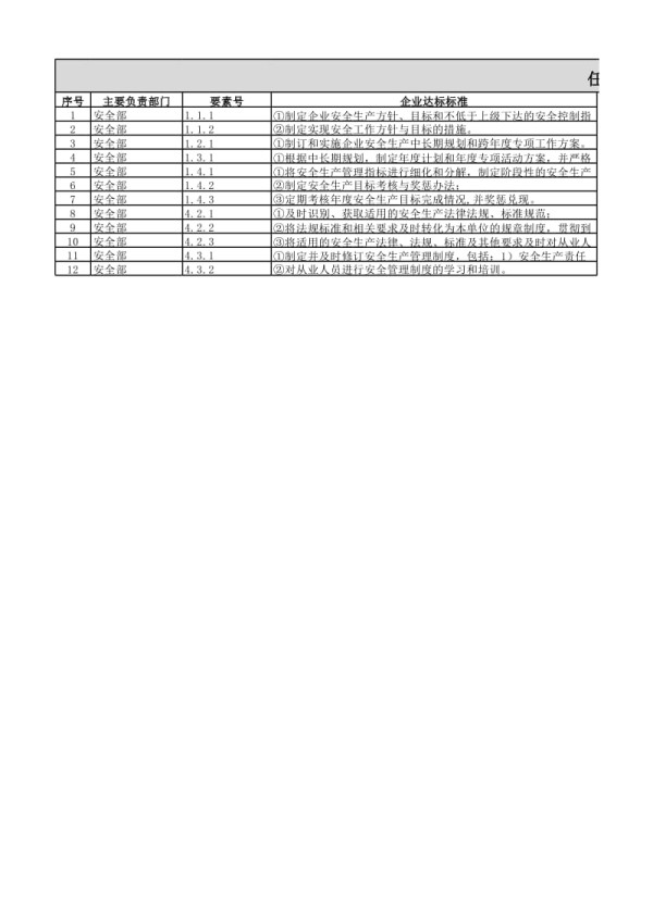创建任务清单.xls_第1页