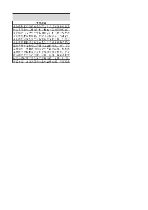 创建任务清单.xls_第3页