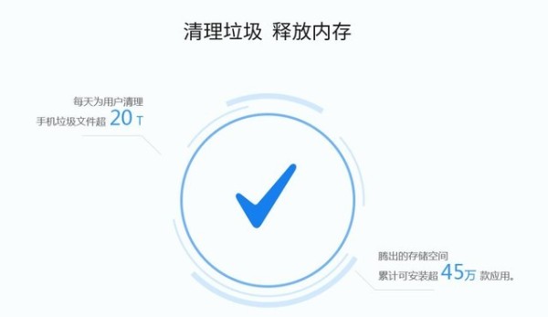 手机助手软件推荐哪个 好用的手机助手软件排行榜