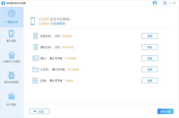 手机助手软件推荐哪个 好用的手机助手软件排行榜
