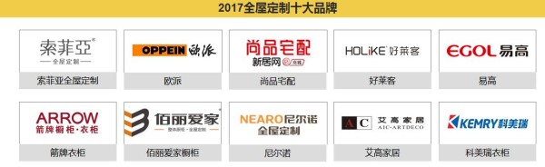 家居定制品牌排行