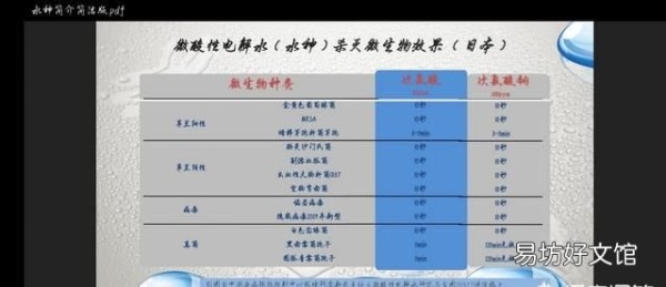 卫生间可以用84消毒液消毒吗,84消毒液喷厕所能消毒吗