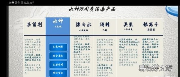 卫生间可以用84消毒液消毒吗,84消毒液喷厕所能消毒吗