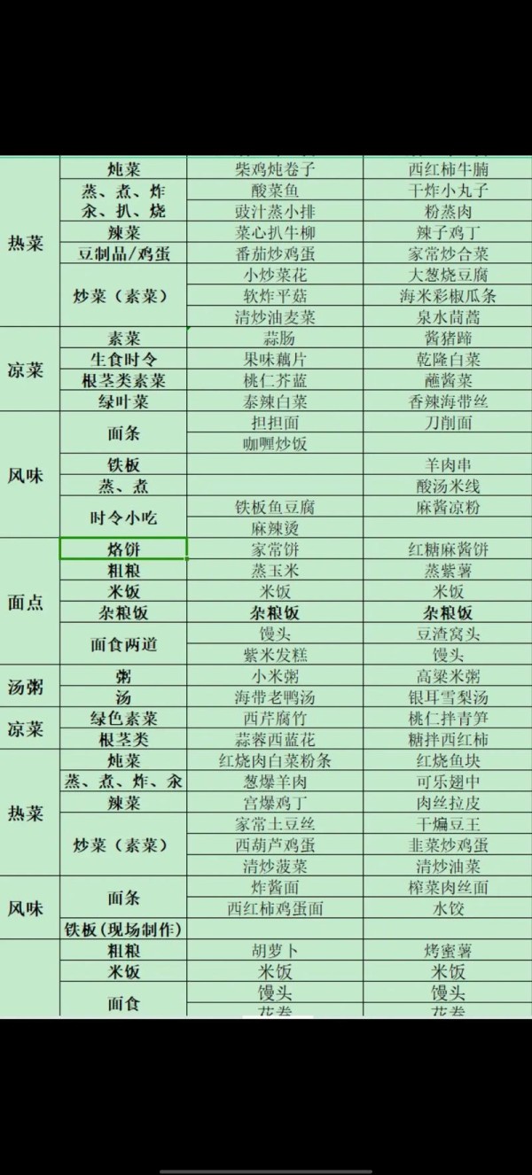 中餐食谱大全：图文并茂，零失败的中式菜谱集合