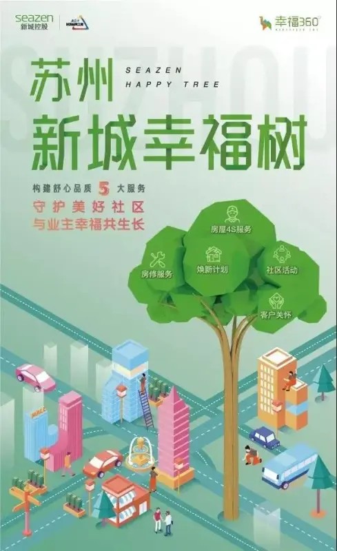 焕新计划2.0