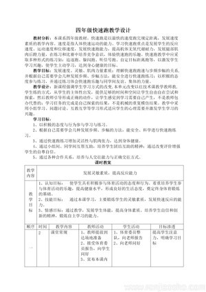 《一、运动前后的饮食卫生》教学设计(安徽省县级优课).doc
