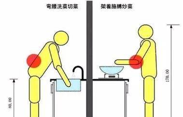 水槽矮了？灶台高了？洗菜做饭胳膊酸疼？厨房高低台了解一下！