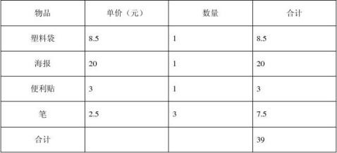 旧物回收爱心循环活动策划书