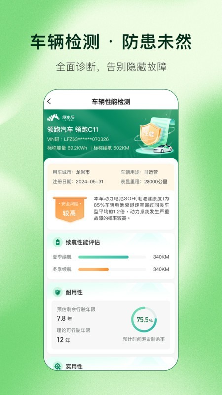 绿小马(1)