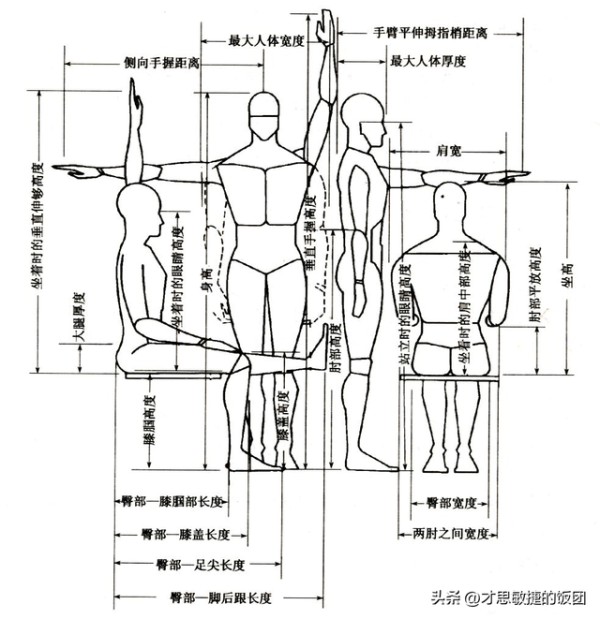 理想卧室尺寸设计指南：舒适生活的黄金比例