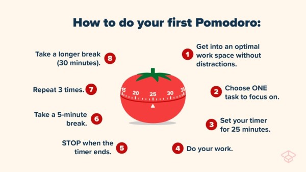 Pomodoro-Technique:时间管理