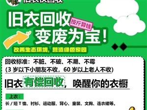 列表展示图