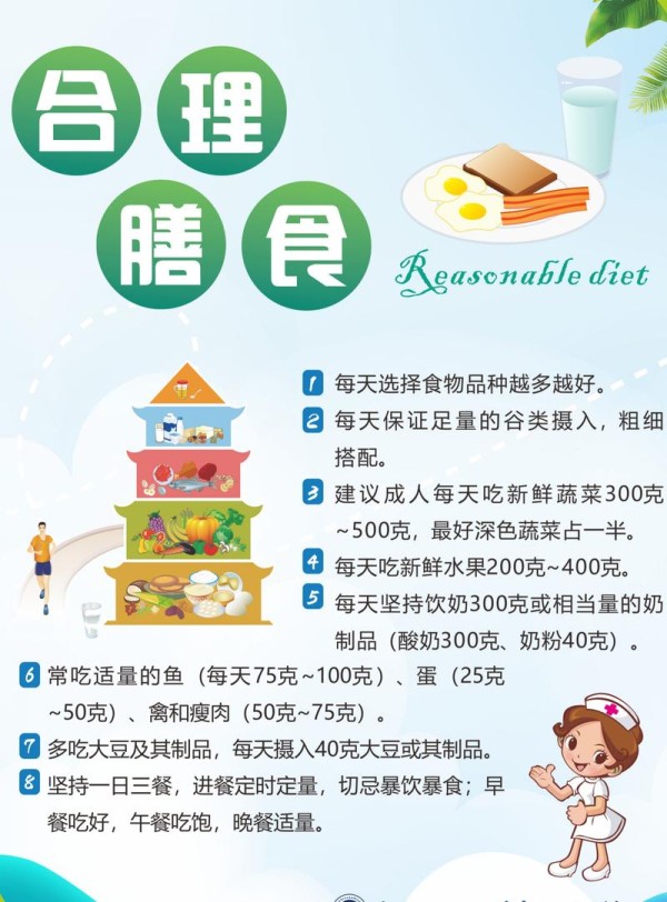 合理膳食图 合理膳食图片高清