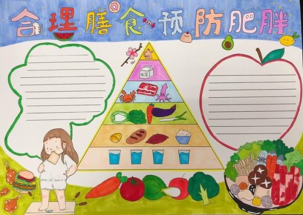 合理膳食图 合理膳食图片高清