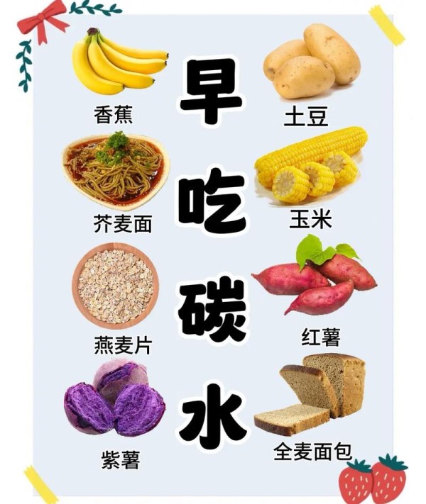 合理膳食图 合理膳食图片高清