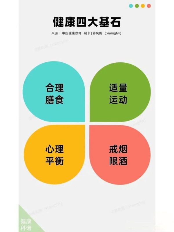 合理膳食图 合理膳食图片高清