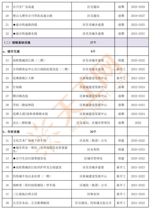 什么户外娱乐项目赚钱少一点