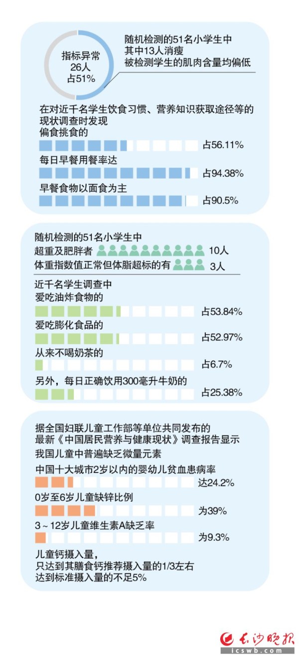 制图/王斌