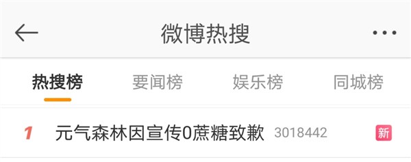 元气森林“摊上事”了！“0糖0卡0脂”真的喝不胖？