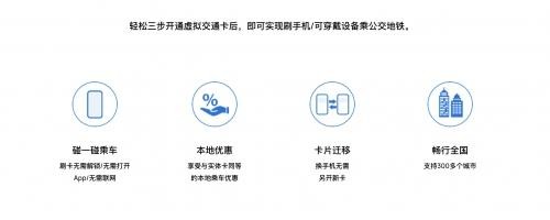 华为钱包——全场景数字生活管家-有驾