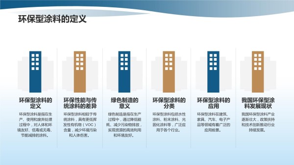 环保型涂料助力绿色制造_第4页