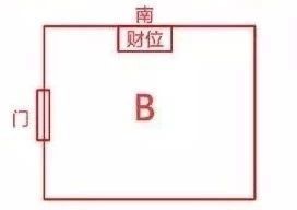 旺财浴室风水要点:如何布局以确保财运亨通?