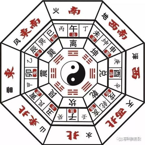 浴室风水影响财运,哪些布局容易导致破财?