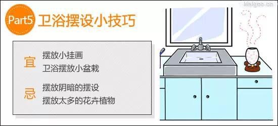 如何根据五行喜忌改善浴室洗手间风水布局？