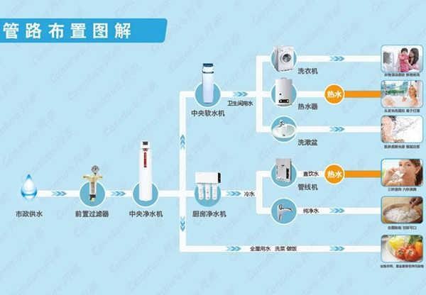 厨房装修必懂的尺寸+插座布局，11个重点事项，直戳业主心坎！