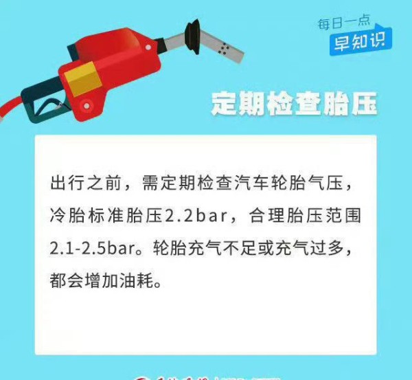 为什么老司机开车特别省油？学会这8个技巧你也能做到-有驾