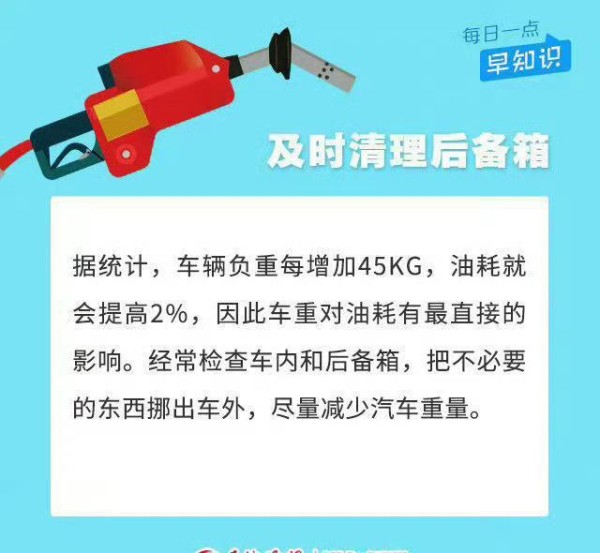 为什么老司机开车特别省油？学会这8个技巧你也能做到-有驾