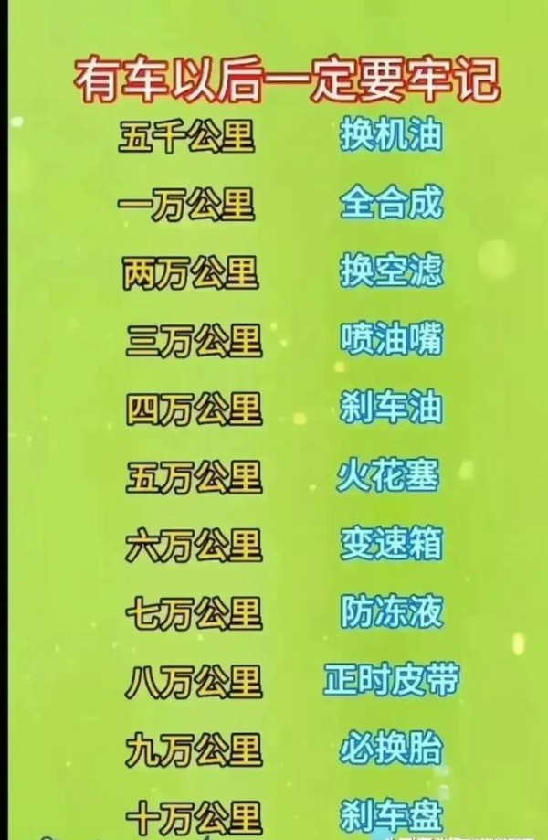 如何开车更省油？老司机教你9个节油技巧-有驾