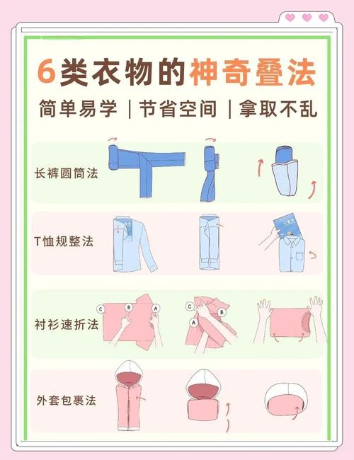 旅行 裤子叠法_衣物叠法教程_衣橱整理技巧