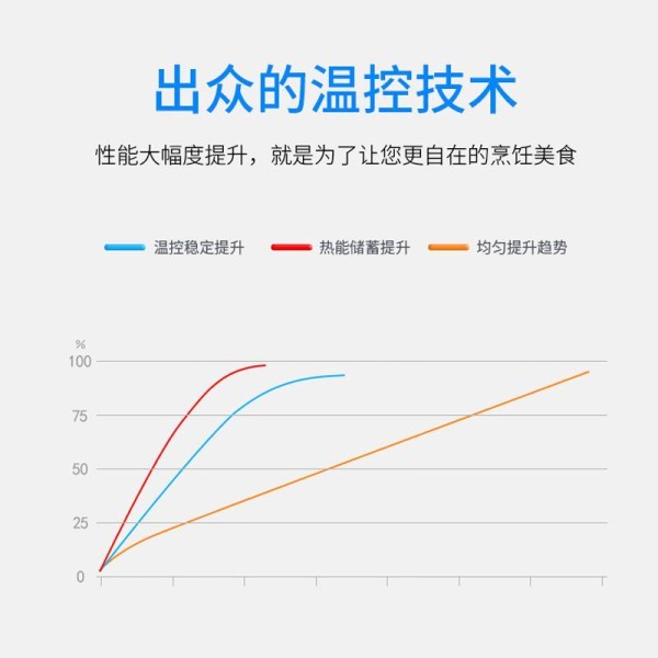 ilvboo意绿宝智能电器集成灶jjzt-y集成灶