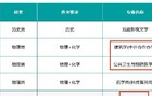 武汉大学，为什么会暴跌到561分？
