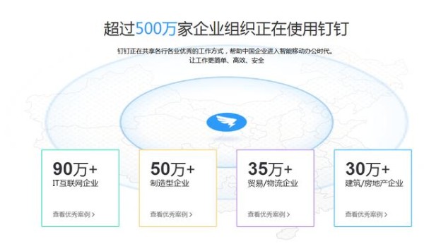 成功人士必备的几款高效率工作软件，一般人都不告诉你